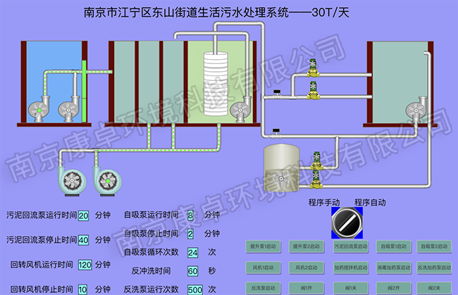 南京江寧農(nóng)村污水處理站自控系統(tǒng)，江寧污水廠視頻監(jiān)控自動(dòng)化系統(tǒng)